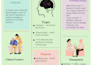 design professional research posters
